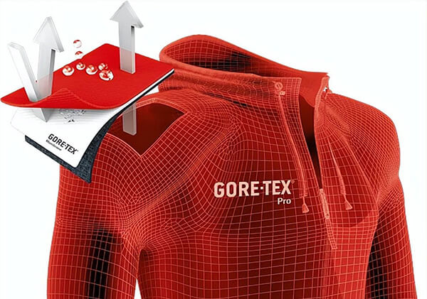gore-tex® pro products