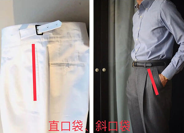 定制西裤常见的口袋款式