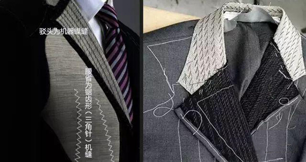 锯齿形（三角针）缝纫机和缲缝机缝合法